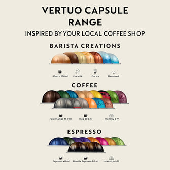 Buy Nespresso,Nespresso Vertuo Plus 11399 Coffee Machine by Magimix - Black - Gadcet UK | UK | London | Scotland | Wales| Ireland | Near Me | Cheap | Pay In 3 | Coffee Makers & Espresso Machines