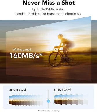 Lexar SILVER PRO 512GB SDXC UHS-II Memory Card – V60, U3, Class 10 – Up to 280MB/s Read, 160MB/s Write – For DSLR & Professional Photography