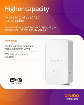 Aruba Instant On AP22D WIFI 6 PoE Access Point