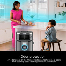 Shark HEPA Air Purifier 3-in-1 - HC450UK