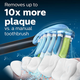Genuine Philips Sonicare C3 Premium Plaque Control Toothbrush Head, HX9042/95, 2-pk, Black