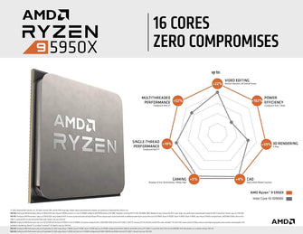 Buy AMD,AMD Ryzen 9 5950X Processor (16C/32T, 72MB Cache, Up to 4.9 GHz Max Boost) - Gadcet UK | UK | London | Scotland | Wales| Near Me | Cheap | Pay In 3 | Computer Components