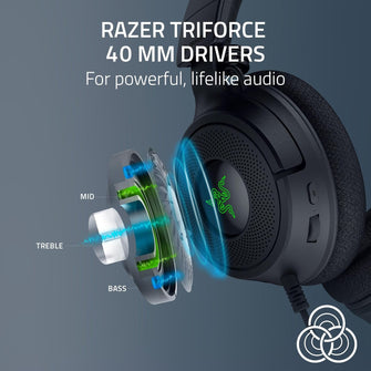 Razer Kraken V4 X Wired PC Gaming Headset - TriForce 40mm Drivers, Retractable Mic, 7.1 Surround Sound, Chroma RGB, USB-C for PC, Console & Phones - Black