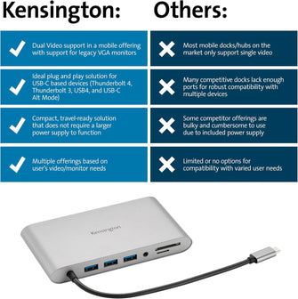 Kensington UH1440P USB-C 10-in-1 Mobile Laptop Dock – 3 USB-A Ports, 85W Power Pass-Through, Ultra HD 4K @ 30Hz, Plug & Play Hub with Cable (K33853WW)