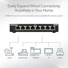 NETGEAR GS308 8-Port Gigabit Ethernet Switch – Plug-and-Play, Silent Operation, Desktop or Wall Mount