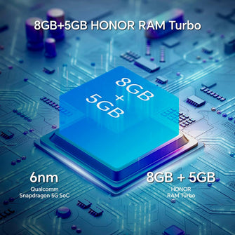 Buy Honor,Honor Magic5 Lite 5G - 256GB Storage - 8GB RAM - Dual Sim - Midnight Black - Unlocked - Gadcet UK | UK | London | Scotland | Wales| Ireland | Near Me | Cheap | Pay In 3 | Mobile Phones