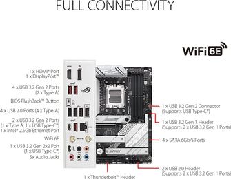 Buy ASUS,ASUS ROG Strix B650-A Gaming WiFi ATX Motherboard AMD Socket AM5 - Gadcet.com | UK | London | Scotland | Wales| Ireland | Near Me | Cheap | Pay In 3 | Computer Accessories