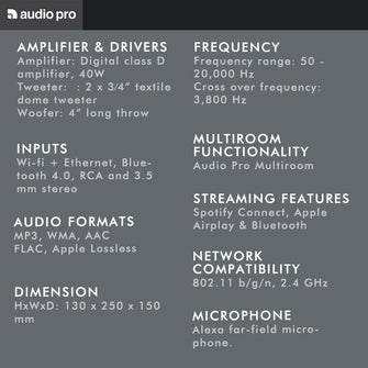 Audio Pro Addon C5A Multiroom Smart Speaker with Built In Amazon Alexa - White - Gadcet.com