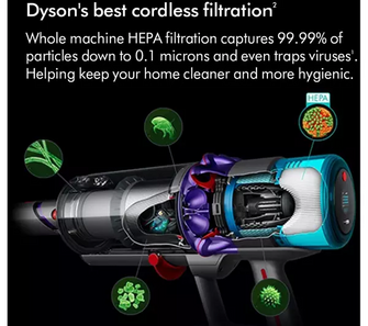 DYSON Gen5detect Absolute Cordless Vacuum Cleaner [Nickel & Purple] - 6