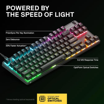 SteelSeries Apex 9 TKL - Mechanical Gaming Keyboard – Optical Switches – 2-Point Actuation – Compact Esports Tenkeyless Form Factor – Hotswappable Switches - English QWERTY Layout - 3