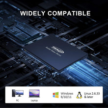 SSD 500GB 2.5 Inch Internal Solid State Drive - SATA III 6Gb/s, 3D NAND TLC Internal SSD, Up to 550MB/s, Compatible with Laptop & PC Desktop - 3