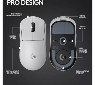 Logitech PRO X Superlight 2 Wireless Gaming Mouse [Black] - 6