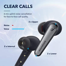 Soundcore,Soundcore Anker Liberty Air 2 Pro True Wireless Earbuds - Gadcet.com