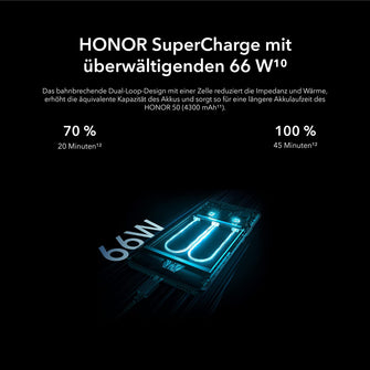 Honor,Honor 50 5G 128 GB Storage, 6GB RAM Dual Sim Black - Unlocked - Gadcet.com