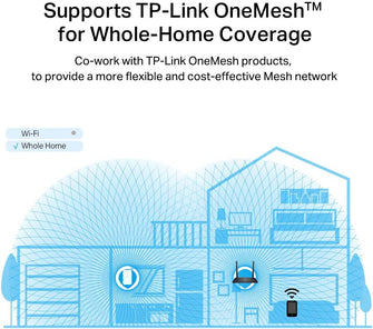 TP-Link,TP-Link AC1200 Wireless MU-MIMO VDSL/ADSL Modem Router, Dual-Band, Wi-Fi Speed Up To 1.2 Gbps, OneMeshTM, Versatile Connectivity, 4 x Gigabit Ports +1x 2.0 USB Port, Easy setup (Archer VR400) - Gadcet.com