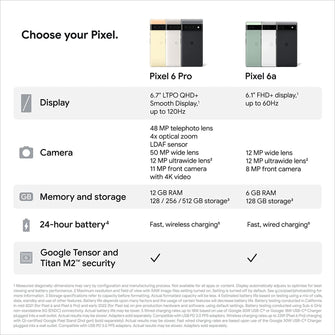 Buy Google,Google Pixel 6a 5G 128GB, Chalk - Unlocked - Gadcet.com | UK | London | Scotland | Wales| Ireland | Near Me | Cheap | Pay In 3 | Mobile Phones