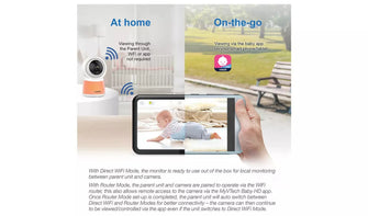 VTech,VTech RM5754HD Smart Video Monitor - Gadcet.com